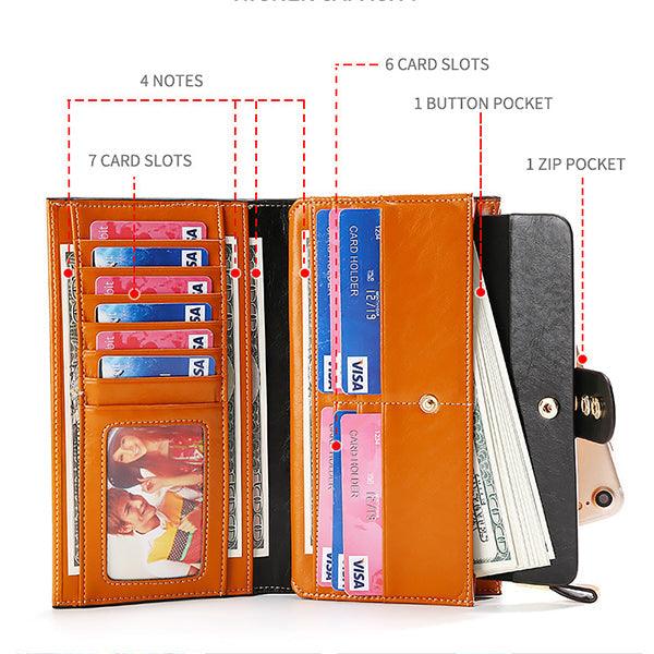 Limited Stock: Women’s Rfid Blocking Genuine Leather Wallet