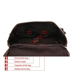 Unisex Multifunctional Retro Canvas Travel Backpack