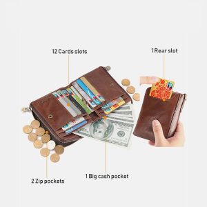 Genuine Leather RFID Multi-Slot Mini Wallet