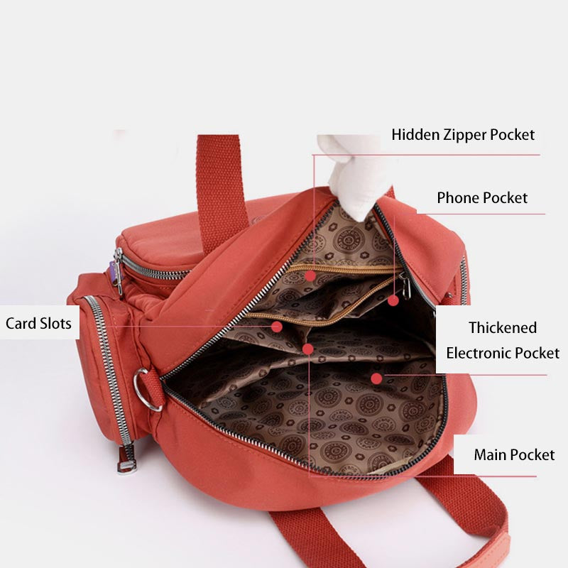 3-way Use Backpack With USB Charging Port