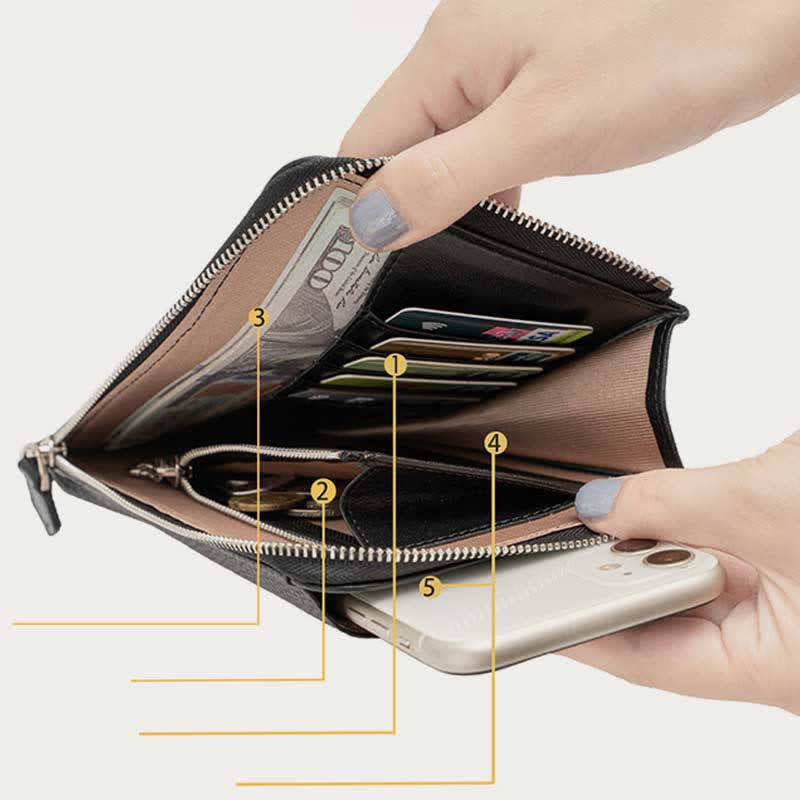 RFID Blocking Leather Phone Crossbody Wallet Bag with Adjustable Strap